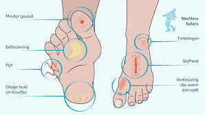 diabetische voet